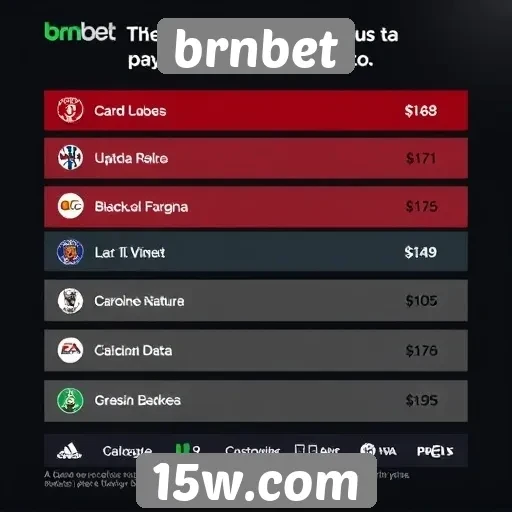 Eficiência das opções de pagamento disponíveis na brnbet